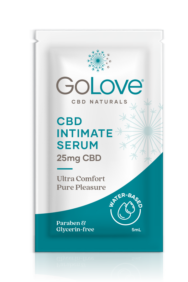 T-Cups Nipple Suction Duo - GoLove CBD Naturals