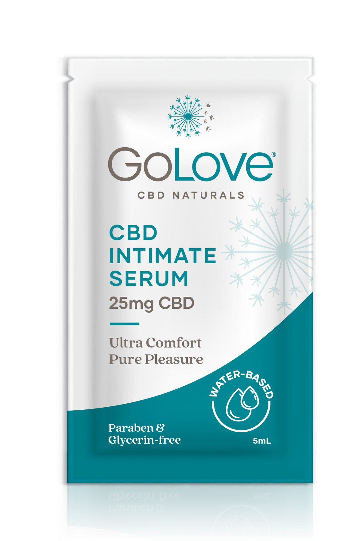 GoLove CBD Intimate Serum Sample Packet